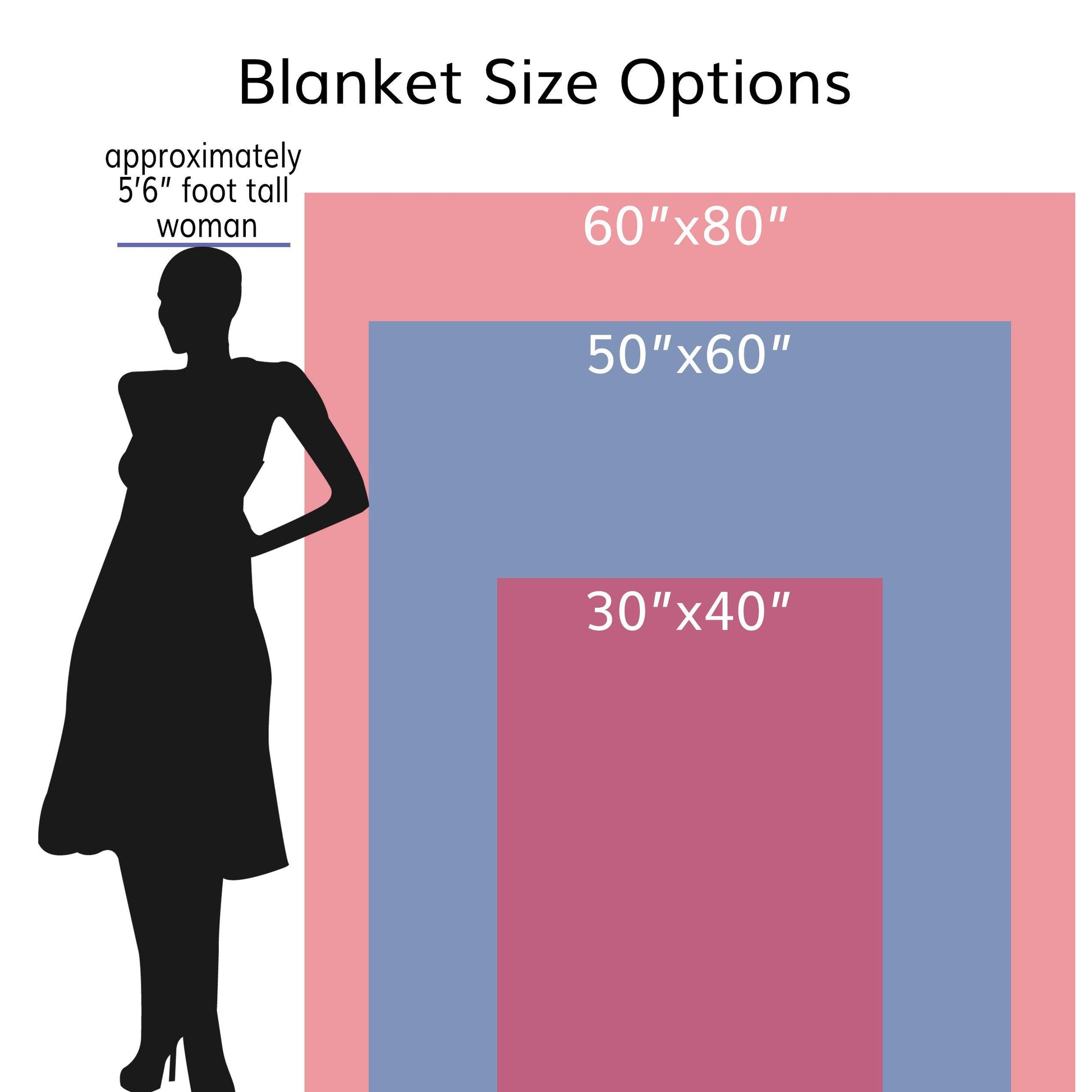 Life Is Tough But So Are You Blanket-Luxe Palette